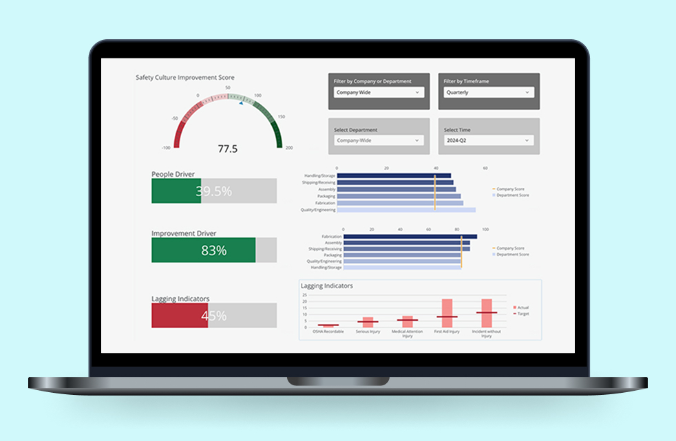 Keynecta's Smartsheet dashboard on a computer screen