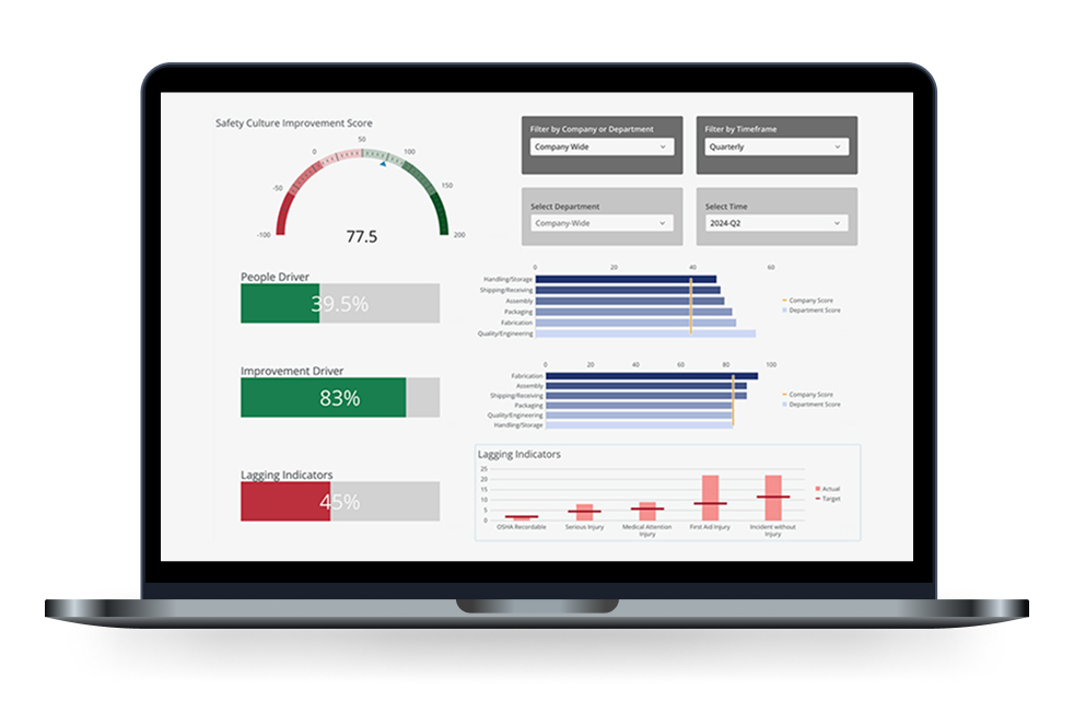 Online Safety Dashboard